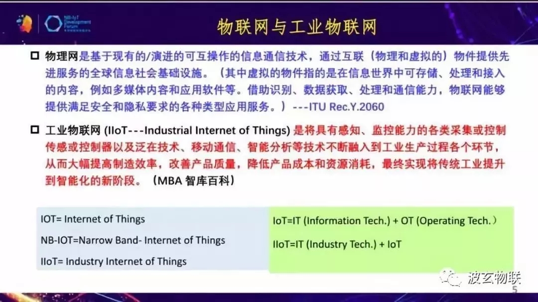 工业物联网/IIOT 工业物联网/IIOT