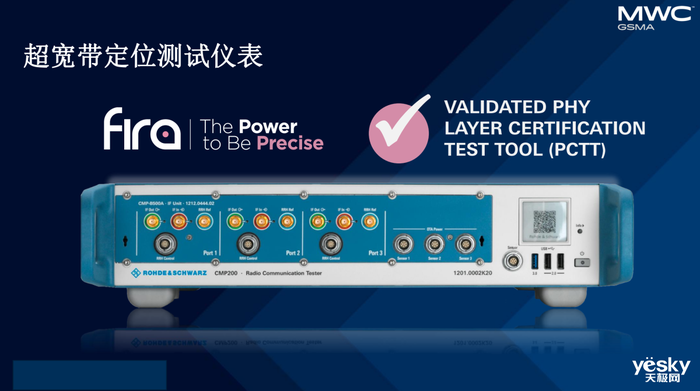 罗德与施瓦茨：将测量设备性能开发到极致