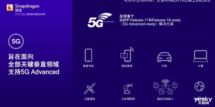 多项首创加持! 高通推出骁龙X75 5G调制解调器及射频系统