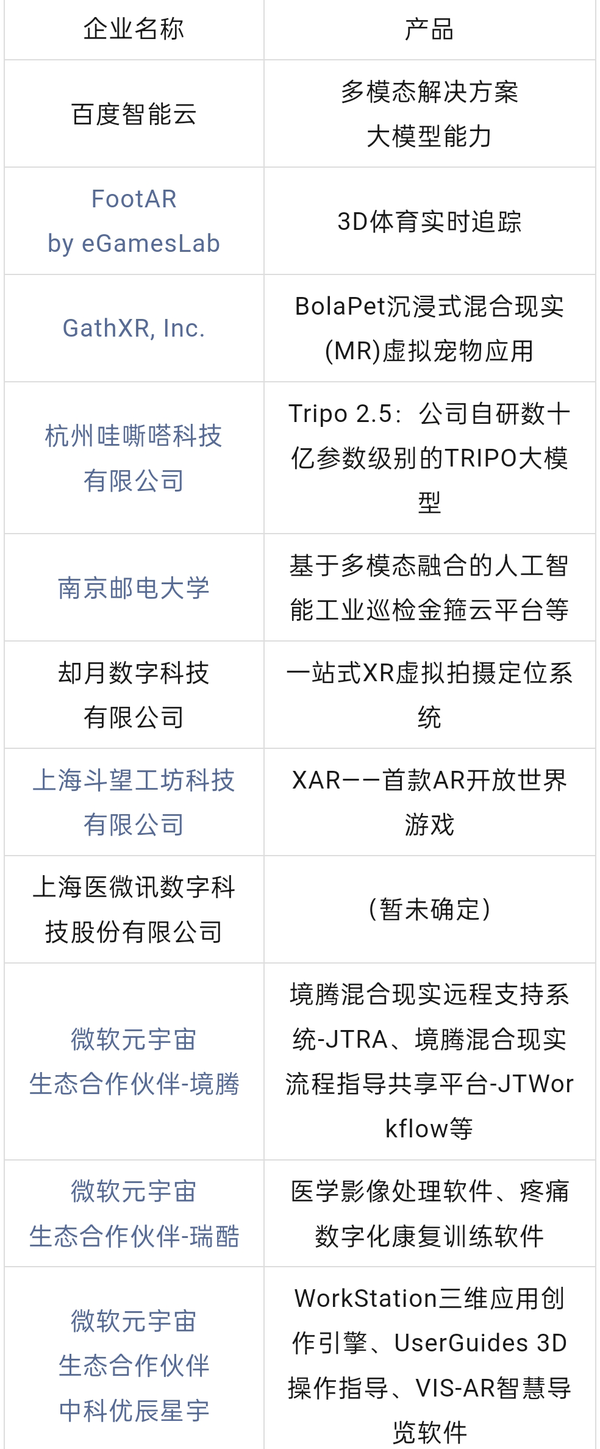优惠倒计时3天!2025上海VR/AR产业博览会首批展商名单公布，免费体验区设备+VR电影曝光